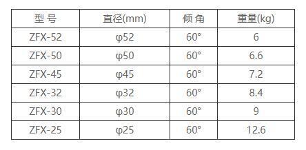 蜂窝斜管填料尺寸规格