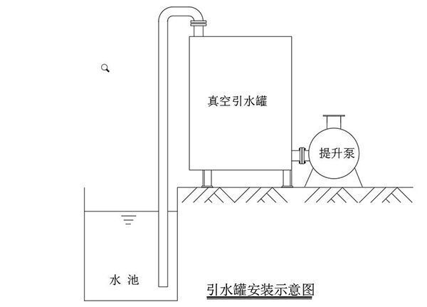 真空引水罐安装示意图