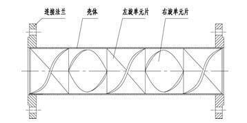 管道混合器结构图展示